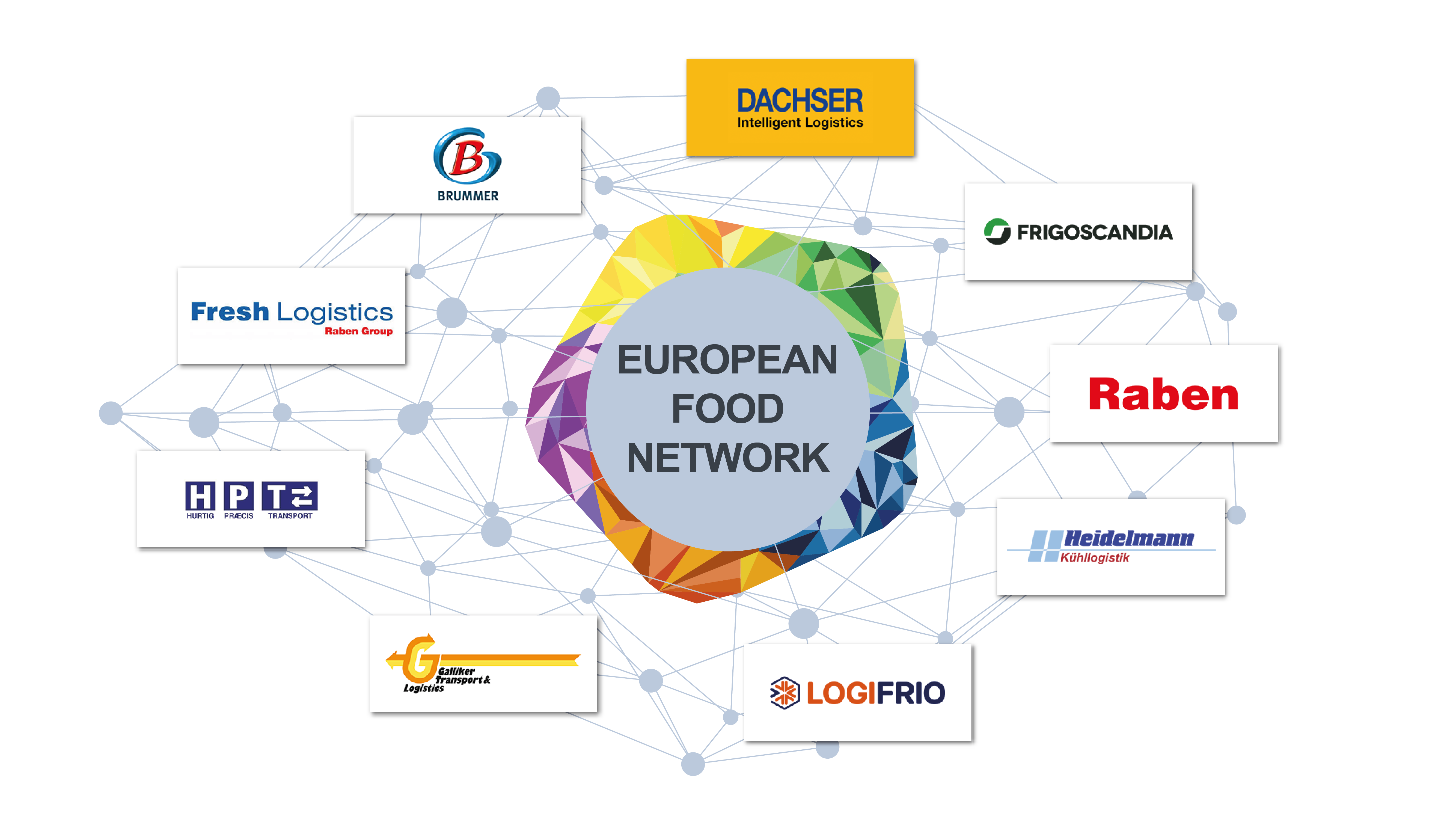 EFN-Raute-Partner-Logos-2026